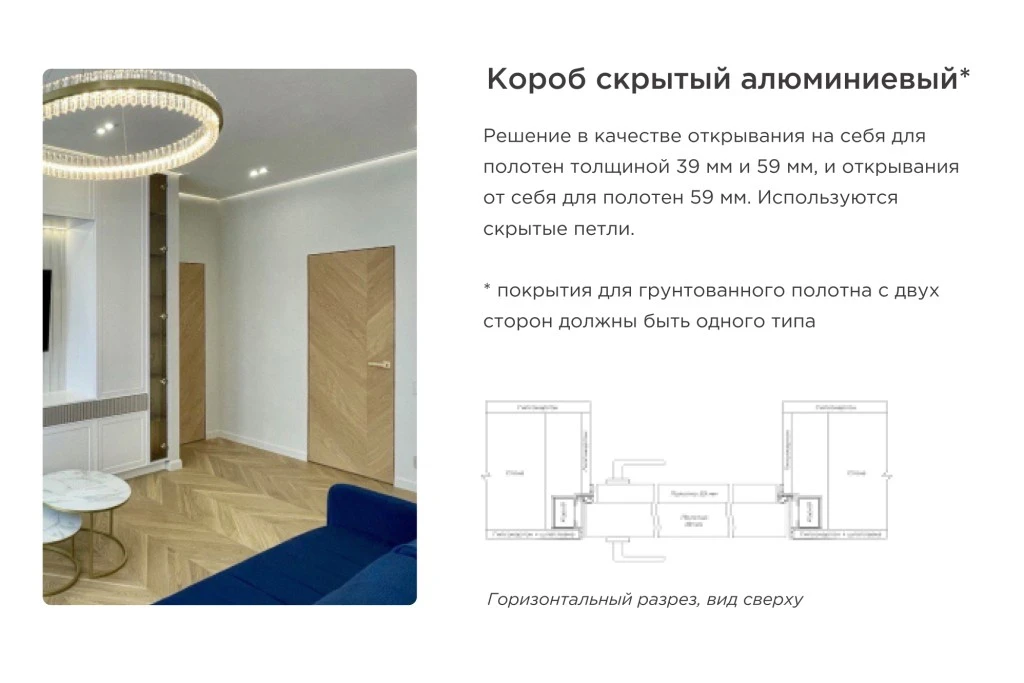 скрытый алюминиевый короб для двери в интерьере с установкой вровень со стеной