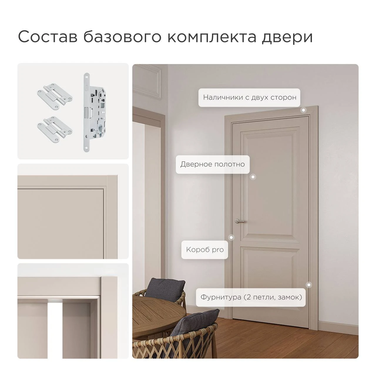 состав базового комплекта двери с наличниками коробом и фурнитурой