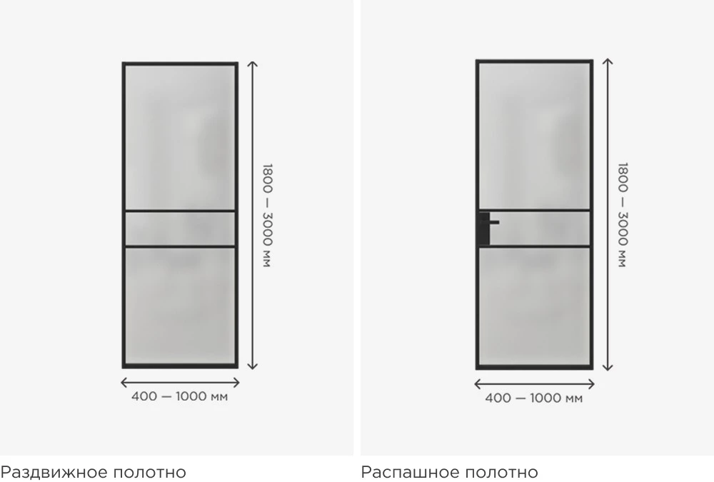 схема размеров раздвижного и распашного полотна A-line