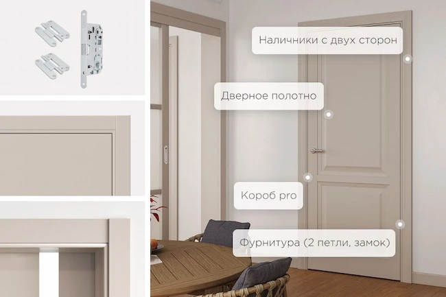 Сколько будет стоить моя дверь?